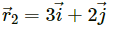 HC Verma Questions and Solutions: Chapter 8- Work & Energy- 2 | HC Verma Solutions - JEE