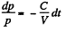 Irodov Solutions: Equation of The Gas State Processes | Physics Class 11 - NEET