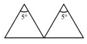 HC Verma Solutions: Dispersion and Spectra | HC Verma Solutions - JEE