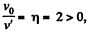 Irodov Solutions: Kinematics- 1 | Physics Class 11 - NEET