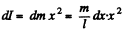 Irodov Solutions: Dynamics of A Solid Body- 1 | I. E. Irodov Solutions for Physics Class 11 & Class 12 - JEE