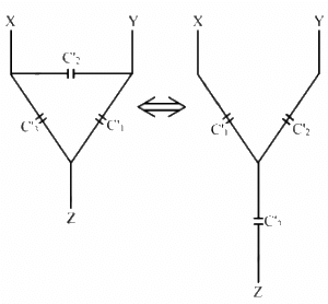 HC Verma Questions and Solutions: Chapter 31: Capacitors- 2 | HC Verma Solutions - JEE