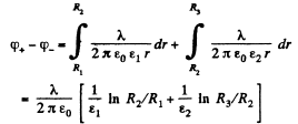 Irodov Solutions: Electric Capacitance Energy of an Electric Field | I. E. Irodov Solutions for Physics Class 11 & Class 12 - JEE