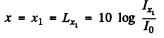 Irodov Solutions: Elastic Waves. Acoustics- 2 | I. E. Irodov Solutions for Physics Class 11 & Class 12 - JEE