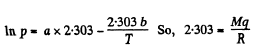 Irodov Solutions: Phase Transformations | Physics Class 11 - NEET