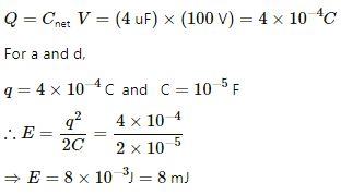 HC Verma Questions and Solutions: Chapter 31: Capacitors- 3 | HC Verma Solutions - JEE