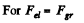 Irodov Solutions: Constant Electric Field in Vacuum | I. E. Irodov Solutions for Physics Class 11 & Class 12 - JEE