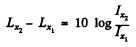 Irodov Solutions: Elastic Waves. Acoustics- 2 | I. E. Irodov Solutions for Physics Class 11 & Class 12 - JEE
