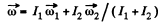 Irodov Solutions: Dynamics of A Solid Body- 3 | I. E. Irodov Solutions for Physics Class 11 & Class 12 - JEE
