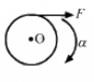 HC Verma Questions and Solutions: Chapter 10: Rotational Mechanics- 2 | HC Verma Solutions - JEE