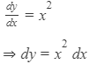 HC Verma Solutions: Chapter 2 - Physics & Mathematics | Physics Class 11 - NEET