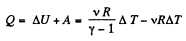 Irodov Solutions: The First Law of Thermodynamics, Heat Capacity | Physics Class 11 - NEET