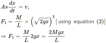 HC Verma Questions and Solutions: Chapter 9: Centre of Mass, Linear Momentum, Collision- 2 | HC Verma Solutions - JEE