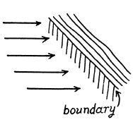 Irodov Solutions: Polarization of Light- 1 | I. E. Irodov Solutions for Physics Class 11 & Class 12 - JEE