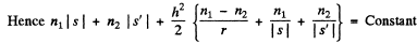Irodov Solutions: Photometry & Geometrical Optics - 2 | I. E. Irodov Solutions for Physics Class 11 & Class 12 - JEE