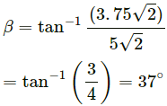 HC Verma Questions and Solutions: Chapter 9: Centre of Mass, Linear Momentum, Collision- 2 | HC Verma Solutions - JEE