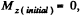 Irodov Solutions: Dynamics of A Solid Body- 3 | I. E. Irodov Solutions for Physics Class 11 & Class 12 - JEE