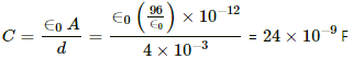 HC Verma Questions and Solutions: Chapter 31: Capacitors- 3 | HC Verma Solutions - JEE