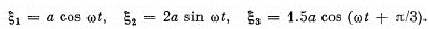 Irodov Solutions: Interference of Light- 1 | I. E. Irodov Solutions for Physics Class 11 & Class 12 - JEE
