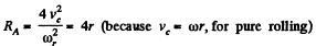 Irodov Solutions: Kinematics - 3 | I. E. Irodov Solutions for Physics Class 11 & Class 12 - JEE
