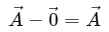 HC Verma Questions and Solutions: Chapter 2- Physics & Mathematics- 1 | HC Verma Solutions - JEE