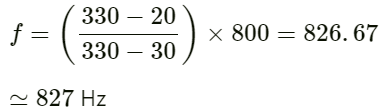 HC Verma Questions and Solutions: Chapter 16: Sound Waves- 2 | HC Verma Solutions - JEE