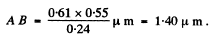 Irodov Solutions: Diffraction of Light- 3 | I. E. Irodov Solutions for Physics Class 11 & Class 12 - JEE