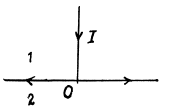 Irodov Solutions: Constant Magnetic Field Magnetics | I. E. Irodov Solutions for Physics Class 11 & Class 12 - JEE