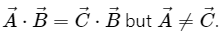 HC Verma Questions and Solutions: Chapter 2- Physics & Mathematics- 2 | HC Verma Solutions - JEE