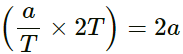 HC Verma Questions and Solutions: Chapter 15: Wave Motion & Waves on a String - 2 | HC Verma Solutions - JEE