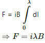 HC Verma Questions and Solutions: Chapter 34: Magnetic Field- 2 | HC Verma Solutions - JEE