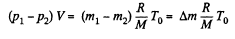 Irodov Solutions: Equation of The Gas State Processes | Physics Class 11 - NEET