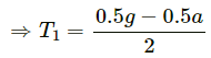 HC Verma Questions and Solutions: Chapter 6- Friction- 2 | HC Verma Solutions - JEE