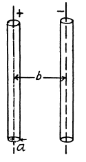 Irodov Solutions: Electric Capacitance Energy of an Electric Field | I. E. Irodov Solutions for Physics Class 11 & Class 12 - JEE