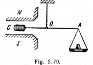 Irodov Solutions: Constant Magnetic Field Magnetics | I. E. Irodov Solutions for Physics Class 11 & Class 12 - JEE