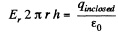 Irodov Solutions: Constant Electric Field in Vacuum | I. E. Irodov Solutions for Physics Class 11 & Class 12 - JEE
