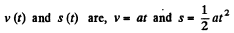 Irodov Solutions: Kinematics - 3 | I. E. Irodov Solutions for Physics Class 11 & Class 12 - JEE