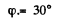 Irodov Solutions: Polarization of Light- 1 | I. E. Irodov Solutions for Physics Class 11 & Class 12 - JEE