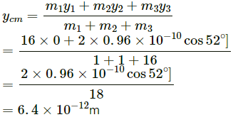 HC Verma Questions and Solutions: Chapter 9: Centre of Mass, Linear Momentum, Collision- 2 | HC Verma Solutions - JEE