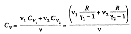 Irodov Solutions: The First Law of Thermodynamics, Heat Capacity | Physics Class 11 - NEET