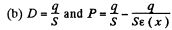 Irodov Solutions: Electric Capacitance Energy of an Electric Field | I. E. Irodov Solutions for Physics Class 11 & Class 12 - JEE