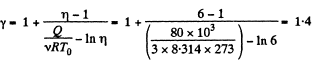 Irodov Solutions: The First Law of Thermodynamics, Heat Capacity | Physics Class 11 - NEET