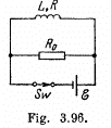 Irodov Solutions: Electromagnetic Induction: Maxwell’s Equations | I. E. Irodov Solutions for Physics Class 11 & Class 12 - JEE