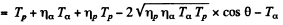 Irodov Solutions: Nuclear Reactions- 1 | I. E. Irodov Solutions for Physics Class 11 & Class 12 - JEE
