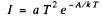 Irodov Solutions: Molecules and Crystals- 3 | I. E. Irodov Solutions for Physics Class 11 & Class 12 - JEE