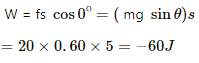 HC Verma Questions and Solutions: Chapter 8- Work & Energy- 2 | HC Verma Solutions - JEE