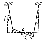 Irodov Solutions: Mechanical Oscillations- 4 | I. E. Irodov Solutions for Physics Class 11 & Class 12 - JEE