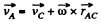 Irodov Solutions: Kinematics - 3 | I. E. Irodov Solutions for Physics Class 11 & Class 12 - JEE