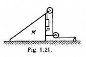 Irodov Solutions: The Fundamental Equation of Dynamics | Physics Class 11 - NEET