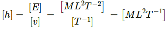HC Verma Questions and Solutions: Chapter 1- Introduction to Physics- 1 | HC Verma Solutions - JEE